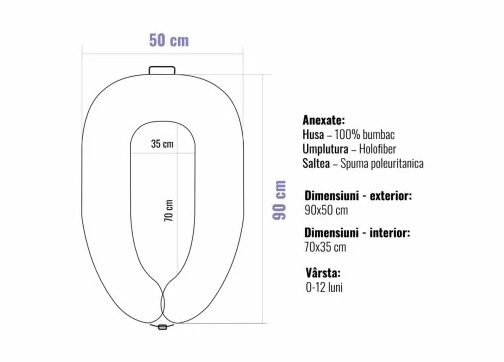 Babynest pentru bebeluș PernaMea Buline Gri