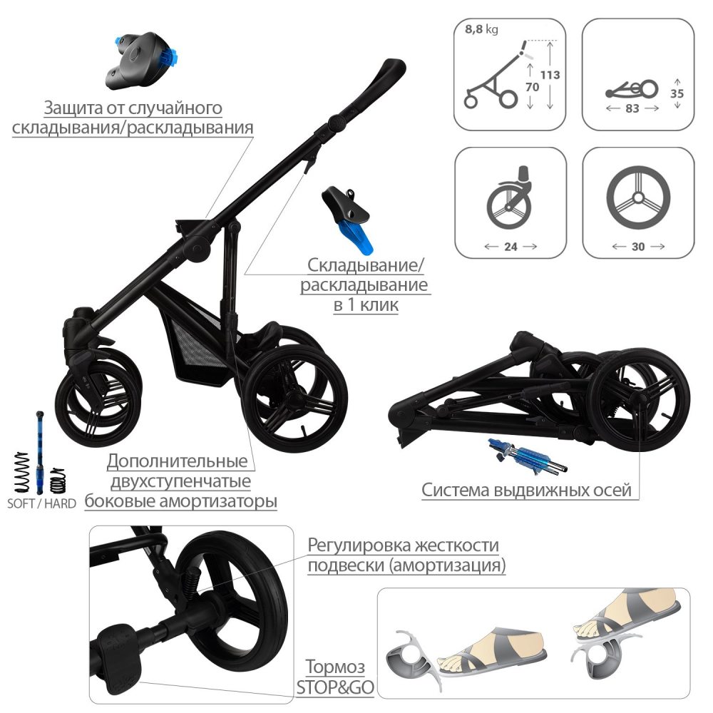 carucior 2 in 1 pentru copii