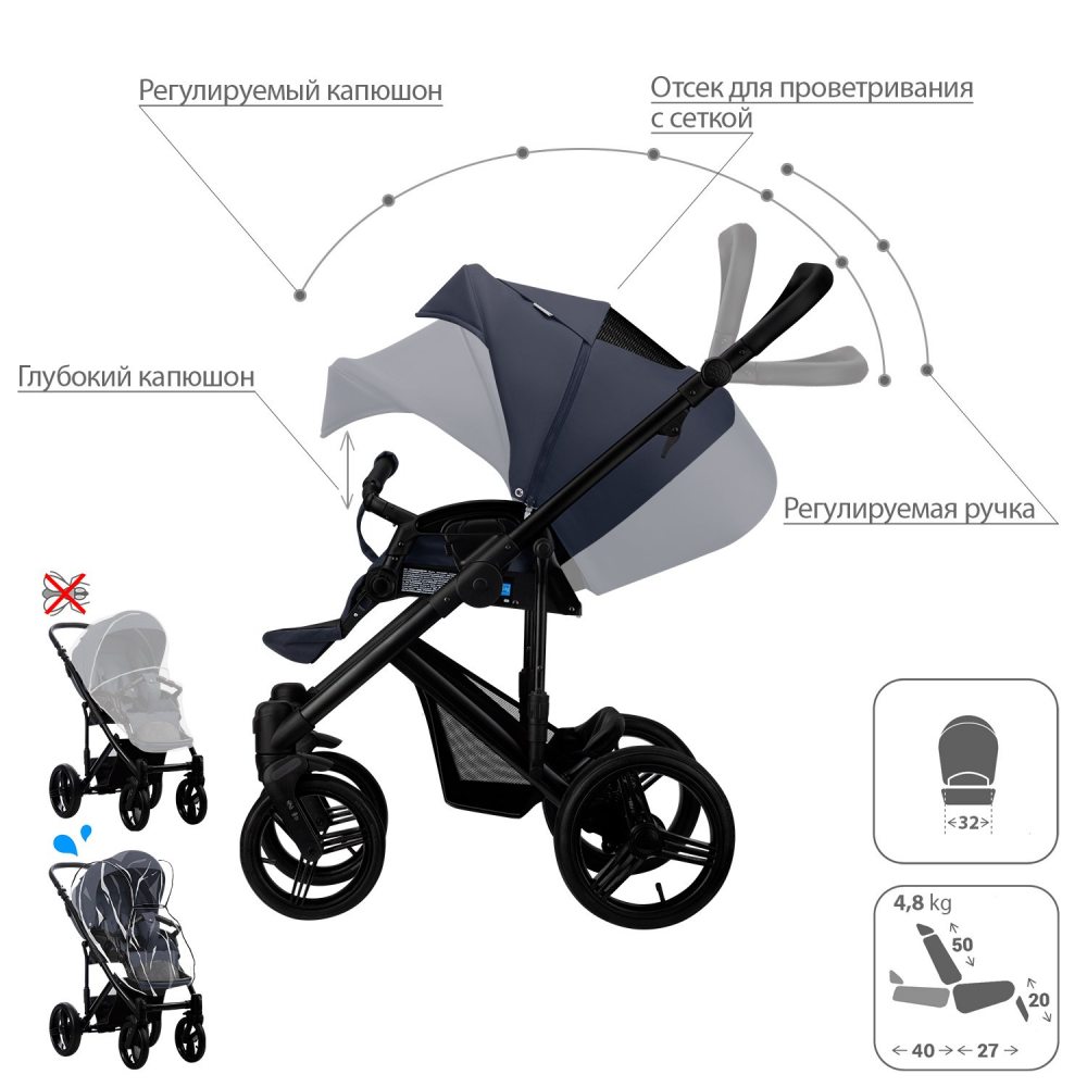 carucior 2 in 1 pentru copii
