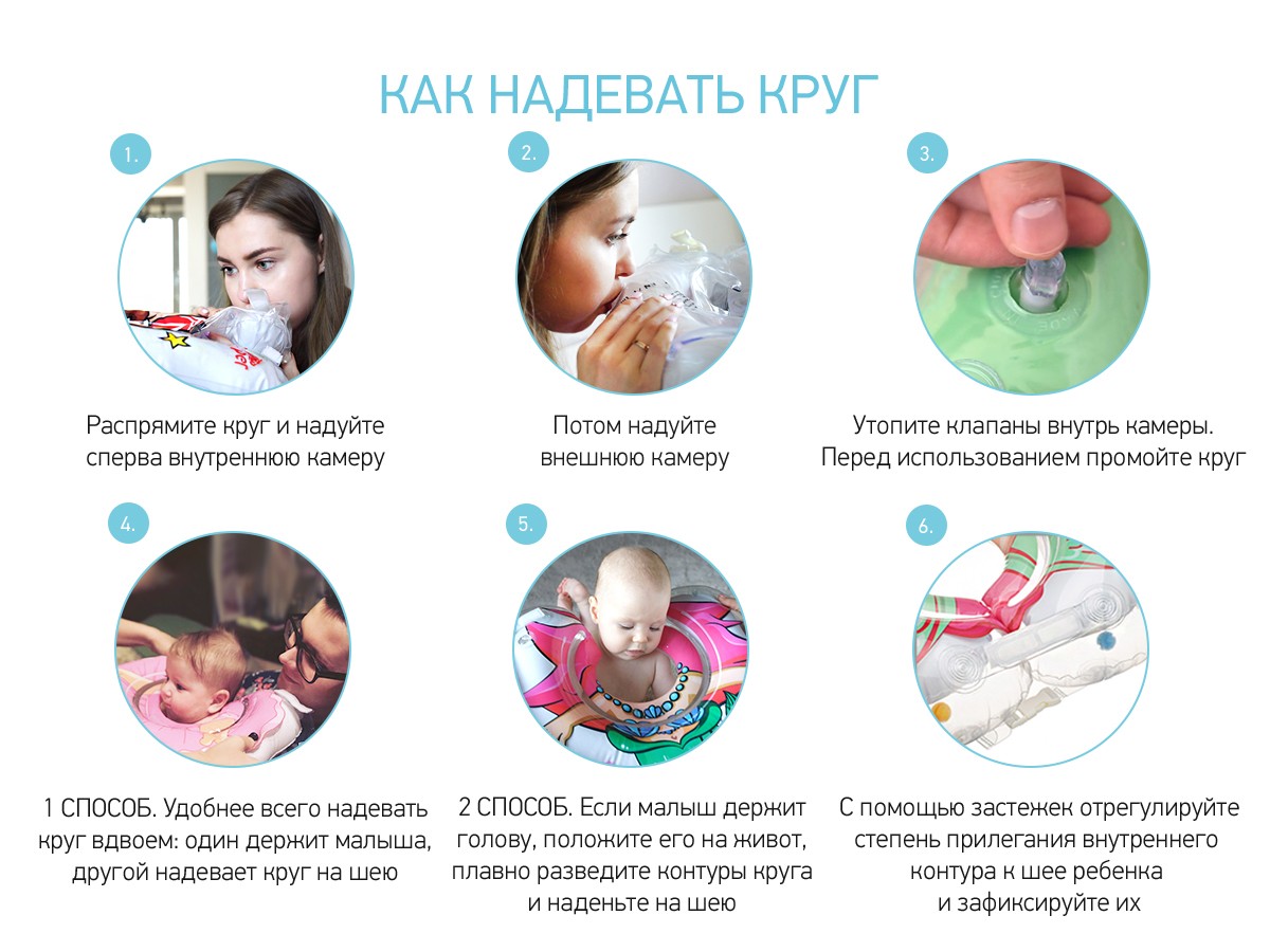 Cerc pentru scaldat nou-nascuti Roxy Kids Kengu (RN-001)