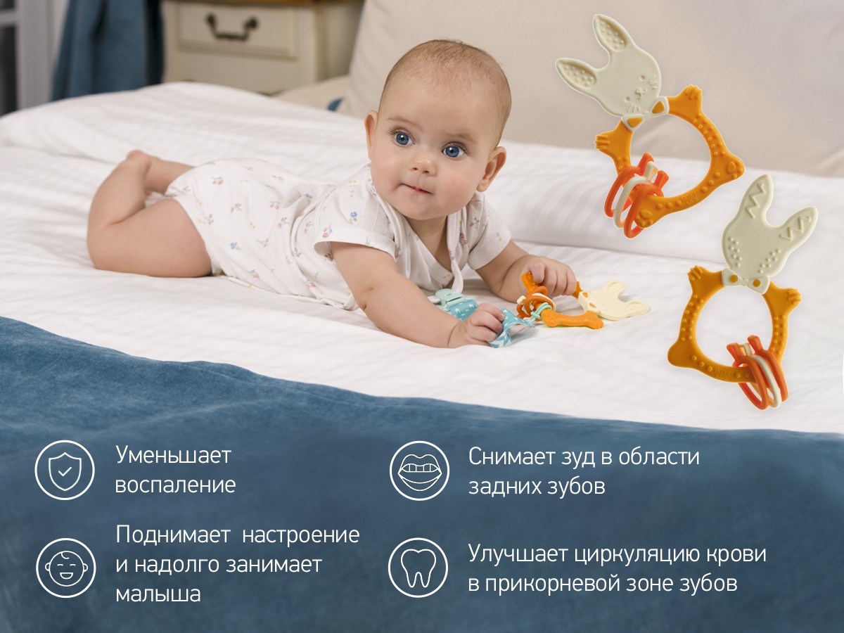 Inel gingival Roxy-Kids