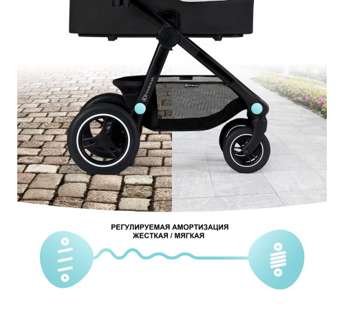 carucior 2 in 1 pentru copii