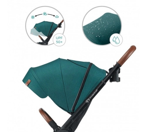 carucior 2 in 1 pentru copii