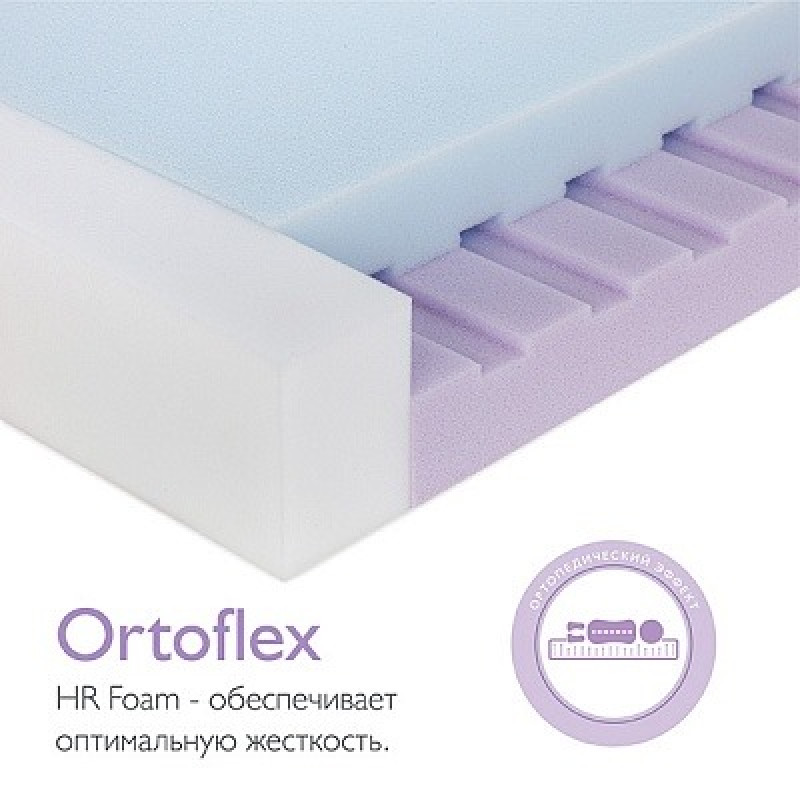 Saltea pentru copii Plitex Magic Flex 120x60x11cm - imagine 3