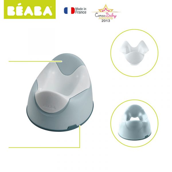 Olita Ergonomica