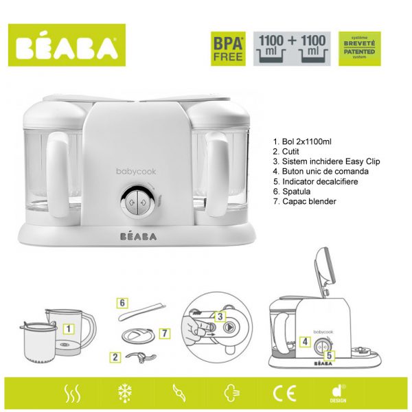 Robot Beaba