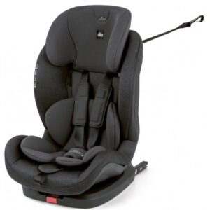scaun auto cu izofix pentru copilasi
