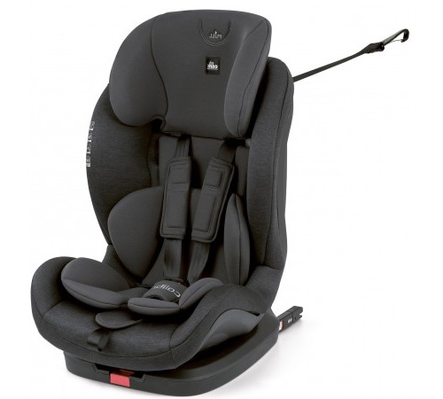 scaun auto cu izofix pentru copilasi