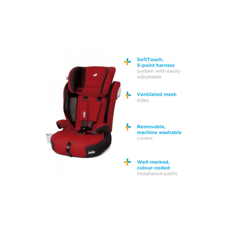 scaun auto 9-36 kg pentru c