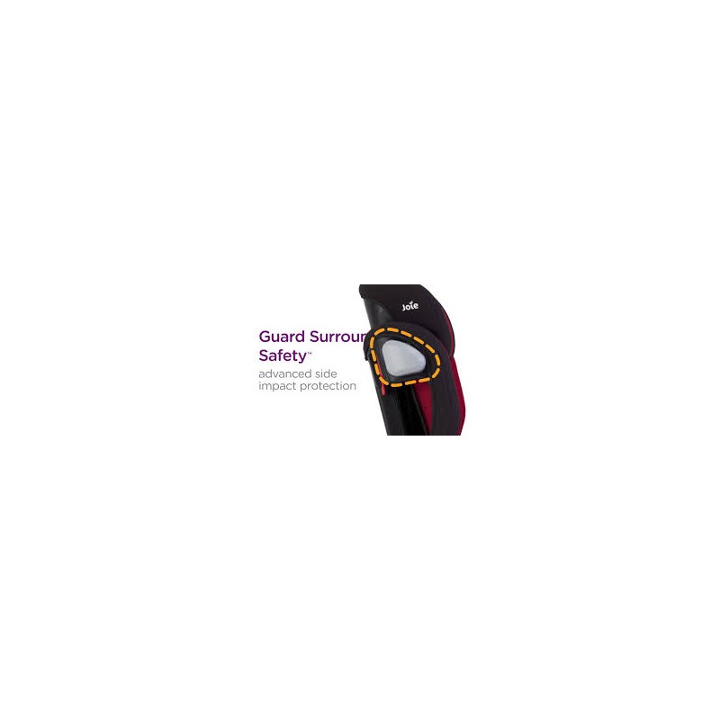 scaun auto 9-36 kg pentru c