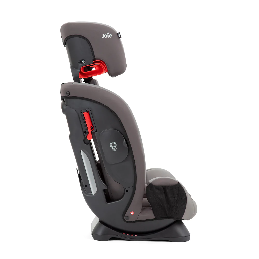 scaun auto 9-36 kg pentru c
