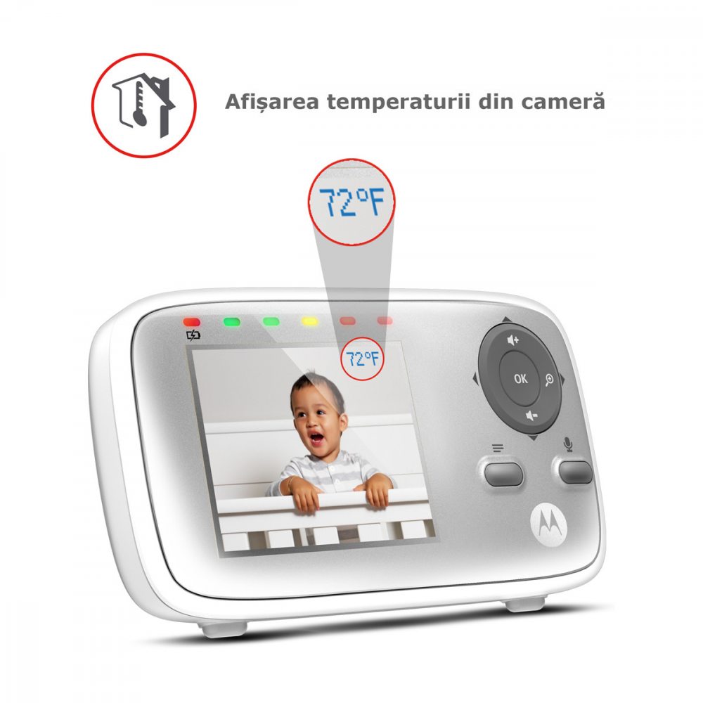 video monitor pentru bebelusi