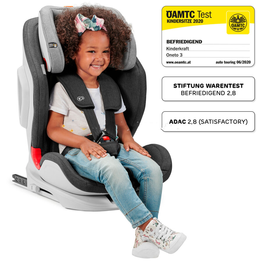 KinderKraft Автокресло OneTo3 гр.1/2/3 (9-36 кг.) черный - изображение 6
