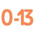 Автокресло 0-13 кг (0-15 месяцев)