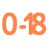 Детское автокресло 0-18 кг (0-4 года)