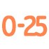 Детское автокресло 0-25 кг (0-5 лет)