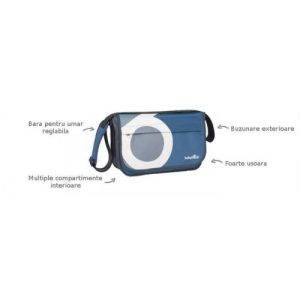 Сумка для родителей Babymoov Messenger Bag Petrole - изображение 4