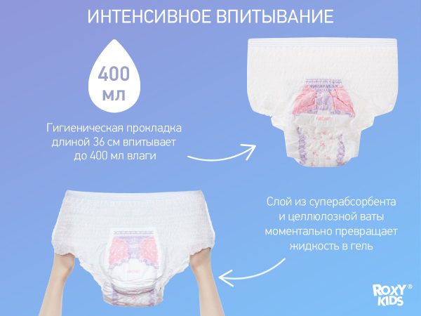 Трусики впитывающие с прокладкой для роддома Roxy Kids 400 мл, Л, (3 шт) (RPN-003-L)