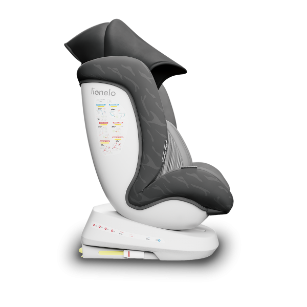 Scaun auto 0 - 36 kg Lionelo Bastiaan One Grey Graphite(PM)