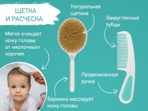 Набор гигиены Roxy Kids, Бирюзовый (RHS-001) - изображение 2