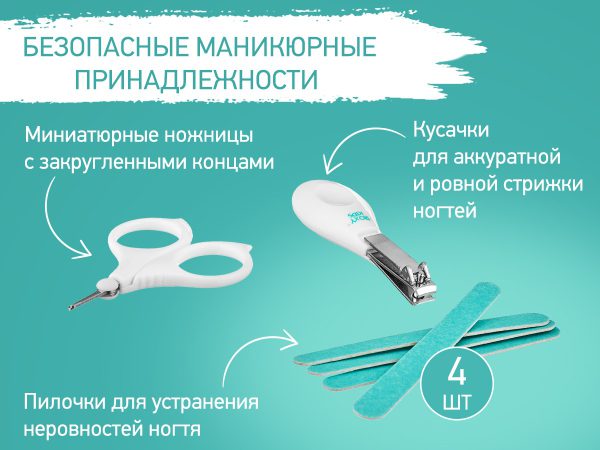 Набор гигиены Roxy Kids, Бирюзовый (RHS-001)