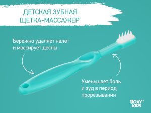 Набор гигиены Roxy Kids, Бирюзовый (RHS-001) - изображение 4